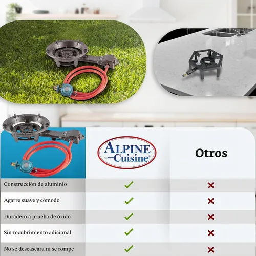 Vista 7 de Alpine Cusine BS-400 Quemador de propano , 1, Gris carbón