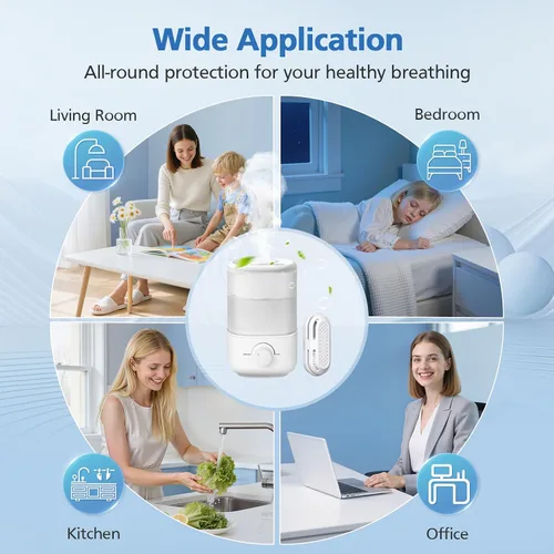 Vista 8 de Paquete de 10 Cartuchos de Desmineralización para Humidificador Compatible con Humidificadores LEVOIT de Relleno Superior, Classic 160, LV600S