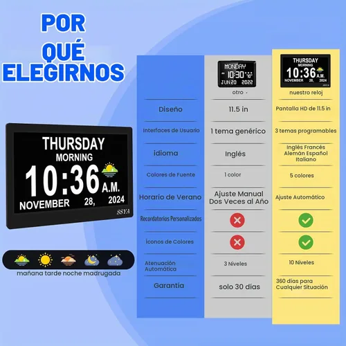 Vista 6 de SSYA Reloj de demencia para personas mayores, reloj digital con fecha y día de la semana, DST automático, reloj despertador con calendario grande
