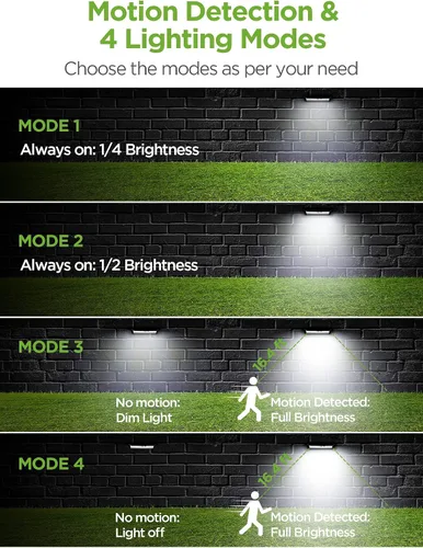 Vista 3 de InnoGear Luces solares de canalón para exteriores, 80 luces LED de montaje en pared con sensor de movimiento, 4 modos de funcionamiento