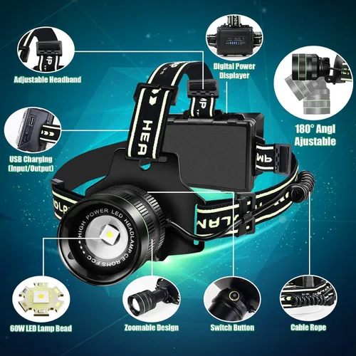 Vista 6 de Linterna recargable para cabeza, faro LED superbrillante con sensor de movimiento, linterna de cabeza con zoom de 5 modos, ajustable a 180°