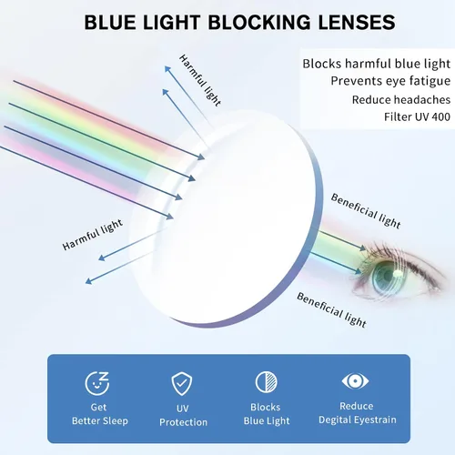 Vista 4 de [Usado] VOOGLAM Gafas de bloqueo de luz azul ojo de gato para mujer, gafas de gran tamaño a la moda, Cadence VFP0290