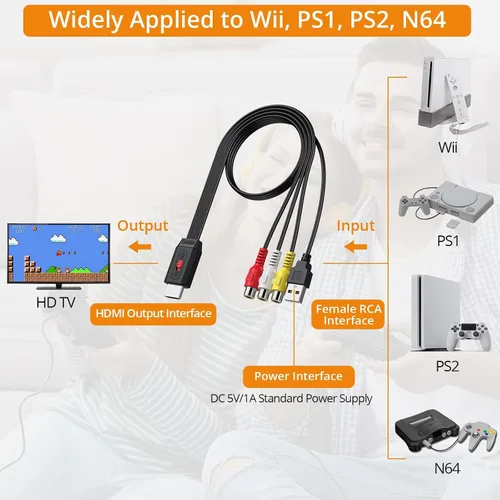 Vista 5 de Neoteck Convertidor RCA a HDMI 20cm/0.66ft AV a HDMI Cable