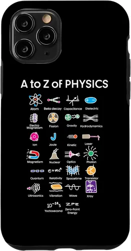 Vista 29 de Quantum Physics - Carcasa para iPhone 16