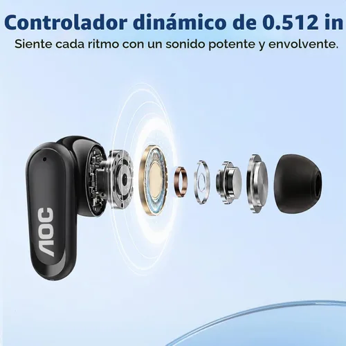 Vista 3 de AOC Auriculares inalámbricos con cancelación de ruido, 39dB ANC, 45H