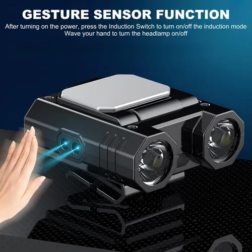 Vista 4 de Linterna frontal LED recargable, sombrero con clip de luz en la tapa, luz de clip de 400 lúmenes con sensor de gestos, 5 modos, linterna con clip