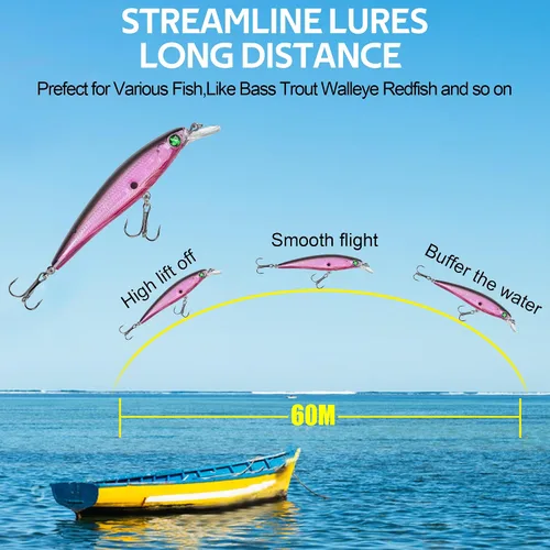 Vista 6 de Señuelos de pesca duros Crankbait Minnow Suspender Jerkbait Rattle Swimbait 5.1 in - 10 piezas