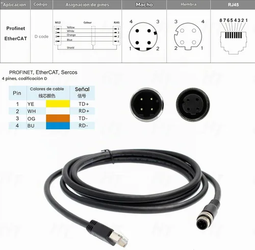 Vista 4 de HangTon - Cable Ethernet M12, código D, 4 pines a RJ45 Cat6, blindado, impermeable, flexible, cable de red para bus de campo, PLC, sensor Vison, 3.3