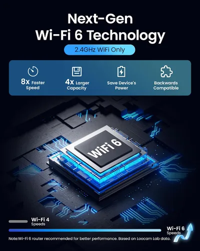 Vista 3 de Loocam PoE Sistema de Cámara de Seguridad Inalámbrico 4K con 8CH NVR 1TB HDD Wi-Fi 6 Tech, 4K UHD Wireless Cameras, 355° Pan 95° Tilt, Light &