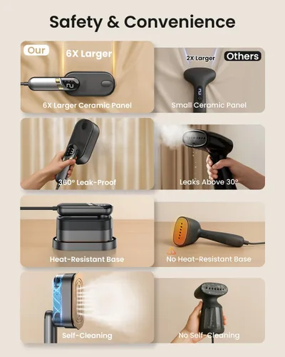Vista 6 de LOXP Plancha de vapor de mano 2 en 1 para ropa, vaporizador de viaje de 1000 W con suela de cerámica, calentamiento rápido 9s, tanque a prueba
