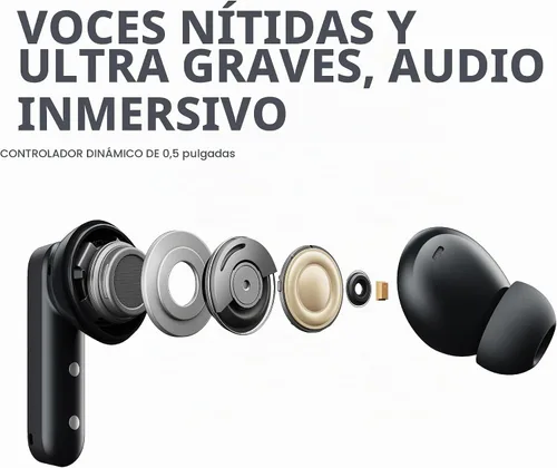 Vista 3 de CMF BY NOTHING Buds Neo, auriculares inalámbricos verdaderos, tiempo de Negro