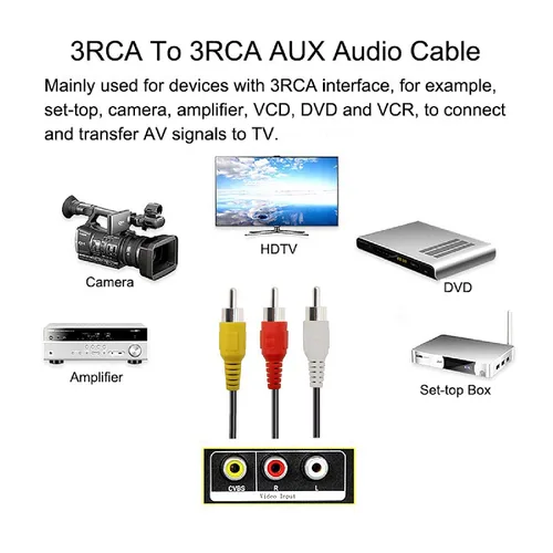 Vista 6 de SatelliteSale Cable compuesto de 3 machos a 3 machos RCA Audio Video AV Cable universal de PVC Negro Cable 3 pies