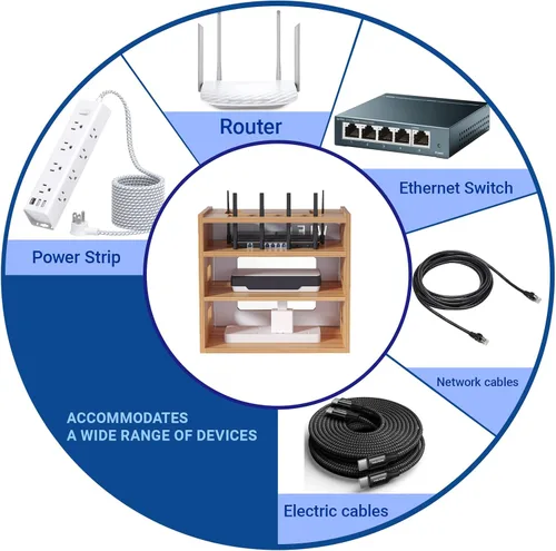 Vista 5 de Catekro Caja de almacenamiento para enrutador WiFi, gabinete WiFi para ocultar el enrutador y el módem, caja decorativa para oficina y hogar