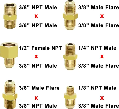 Vista 3 de Extensión de manguera de propano trenzada de alta presión de 12 pies con acoplamiento de conversión de brida de 3/8" a NPT hembra de 1/2", NPT macho