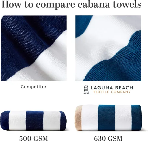 Vista 2 de Laguna Beach Textile Co. Toalla de playa Tropical Cabana - De gran tamaño, de felpa, 630 GSM de algodón - Azul Agave