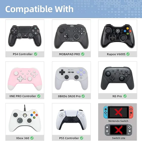 Vista 4 de GeekShare Cute Shark Dinosaur Playstation 4 Controller Thumb Grips, Soft Silicone Thumbsticks Cover Set Compatible with Switch Pro Controller and