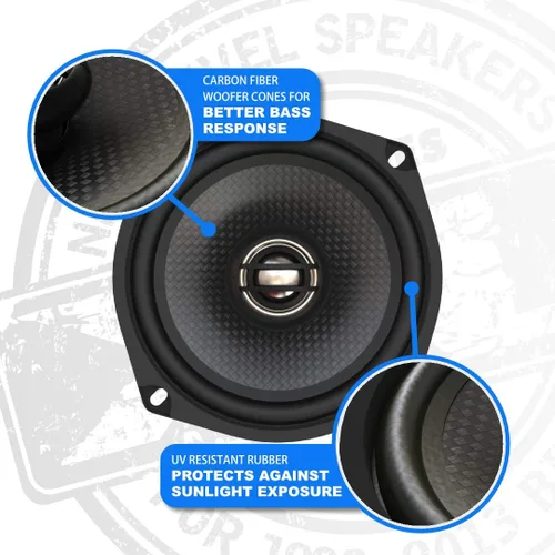 Vista 2 de Hogtunes 225 SG KIT-XL con amplificador RMS de 225 vatios y altavoces frontales serie XL de 5.25 pulgadas (paquete de 2), se adapta a motocicletas