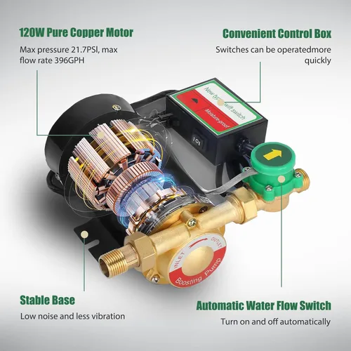 Vista 4 de Bomba de refuerzo de presión de agua de 120 W 115VAC, 396 GPH, 21.7 PSI Bomba de refuerzo automática para el hogar con interruptor de flujo de agua