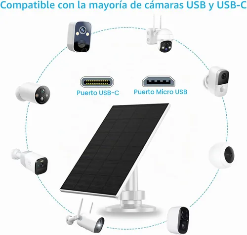 Vista 3 de Zivif Panel Solar para Cámara de Seguridad, Pack de 2 Cargadores Solares de 2W con Puerto Micro USB y USB-C, Panel Solar USB C Resistente al Agua