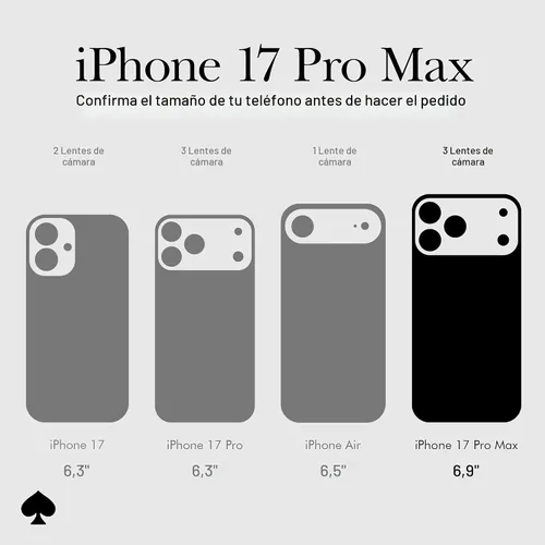 Vista 2 de Kate Spade New York Funda para iPhone 17 Pro Max, compatible con MagSafe, funda de diseño para teléfono, diseño de gemas azules de cama de flores