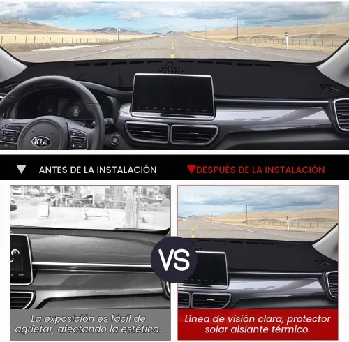 Vista 4 de CARTIST Cubierta de salpicadero de franela para Kia Sportage 2017-2022 Cubierta de salpicadero antideslizante Alfombrilla de salpicadero Protector