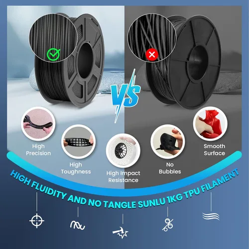 Vista 5 de SUNLU Filamento de TPU de 0.07 in, (22 lbs, 10 paquetes, 95a TPU)