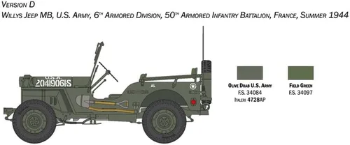 Vista 7 de 3635 Willys Jeep MB 80 aniversario 1:24 Kit