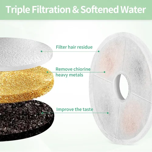 Vista 5 de Paquete de 6 filtros de repuesto para fuente de agua para gatos, para dispensador de agua de flores de 3 L, filtro automático para fuente