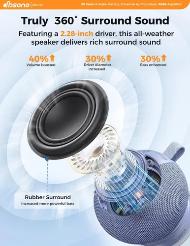 Vista 4 de Altavoz de ducha Bluetooth impermeable portátil: sonido envolvente de 360°, ventosa IPX7 extraíble con perilla de escape al vacío, 2 en 1, luces