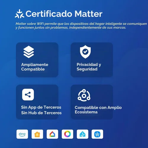 Vista 2 de THIRDREALITY - Enchufe inteligente M3, paquete de 4 unidades, Matter sobre Wi-Fi, 15 A/1800 W máx., certificado ETL, diseño compacto, funciona