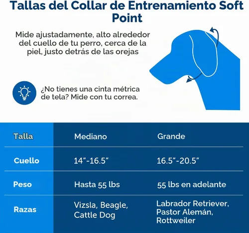 Vista 6 de PetSafe Soft Point - Collar de entrenamiento para perros sin tirones, negro