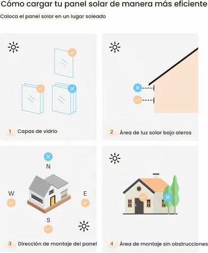 Vista 8 de 2 paneles solares de 3.4 W 6 V carga para persianas motorizadas con conector USB-C para persianas de litio que funcionan con pilas de litio