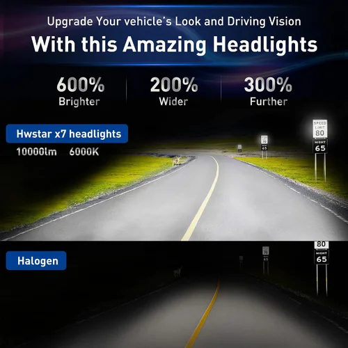 Vista 3 de HWSTAR 2025 Nuevo 1000% brillante antideslumbrante 7 pulgadas Halo LED faros redondos compatibles con Jeep Wrangler JK JKU TJ LJ Mazda Miata Chevy