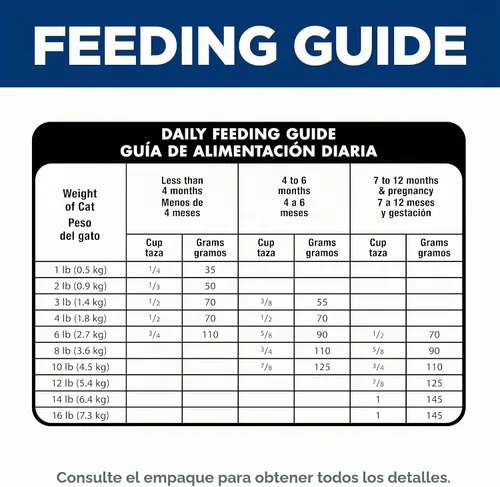 Vista 11 de Hill's Science Diet Comida seca para gatos de fórmula para gatitos
