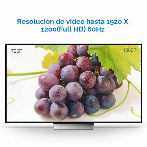 Vista 5 de Rankie Cable HDMI a DVI, macho a macho CL3 clasificado de alta velocidad bidireccional, 6 pies (negro)