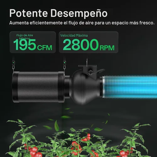 Vista 4 de VIVOSUN M4 4" ventilador en línea del motor de la EC, velocidad variable