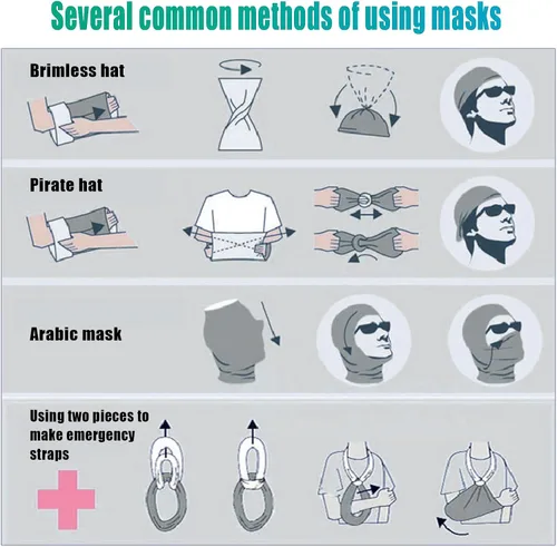 Vista 7 de Máscara facial media para polvo, viento, protección solar, sin costuras, tubo 3D, bandana para hombres y mujeres, US123