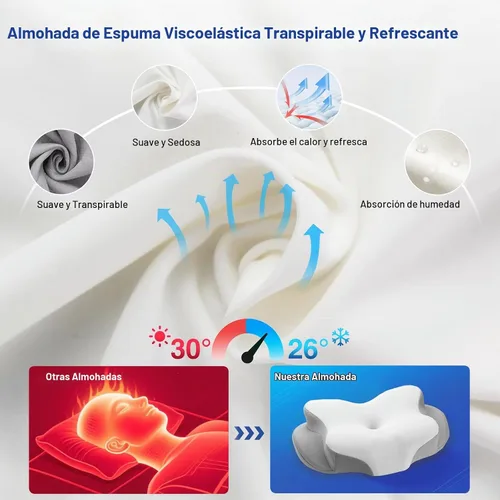 Vista 3 de Almohada cervical del cuello para dormir, almohada ortopédica