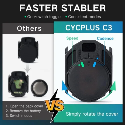Vista 4 de CYCPLUS Sensor de velocidad y cadencia de ciclismo Bluetooth y ANT+ Sensor inalámbrico de cadencia de bicicleta Velocidad IP67 impermeable