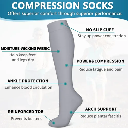 Vista 112 de Bluemaple 6 Pack Copper Compression Socks for Women and Men Circulation-Best Support for Medical, Running,Nursing,Athletic