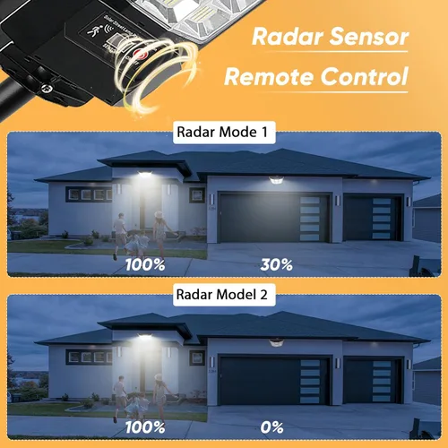 Vista 3 de Luz solar de calle de 540 LED para exteriores, impermeable, luces solares del atardecer al amanecer, luces de inundación al aire libre, sensor