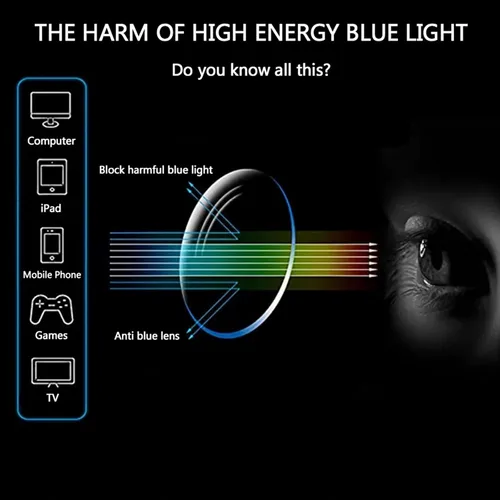 Vista 6 de LJCZKA Lentes ovalados con bloqueo de luz azul para mujeres y hombres, pequeños anteojos ovalados para computadora, antifatiga ocular para leer