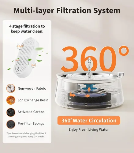 Vista 2 de Fuente de agua para gatos de acero inoxidable: fuente para gatos de gran capacidad de 135 oz/4 litros con ventana de agua, fuente para mascotas