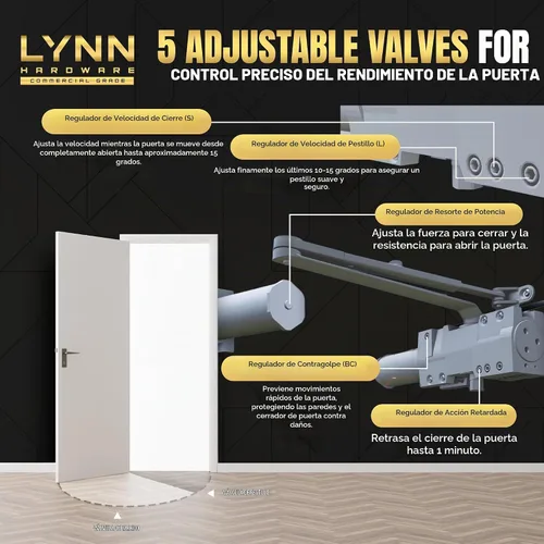Vista 6 de LYNN HARDWARE Cierrapuertas automático extra resistente de servicio pesado (plateado) - Grado comercial, elección de contratistas, velocidad