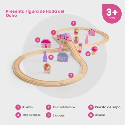 Vista 2 de Bigjigs Rail Juego de figuras de hada de madera de ocho trenes - 40 piezas de juego
