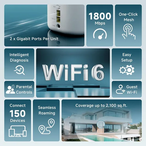 Vista 2 de DBIT AX1800 WiFi 6 Sistema Wi-Fi de malla para todo el hogar, cobertura de doble banda de hasta 2,100 pies cuadrados y 150 dispositivos, enrutador