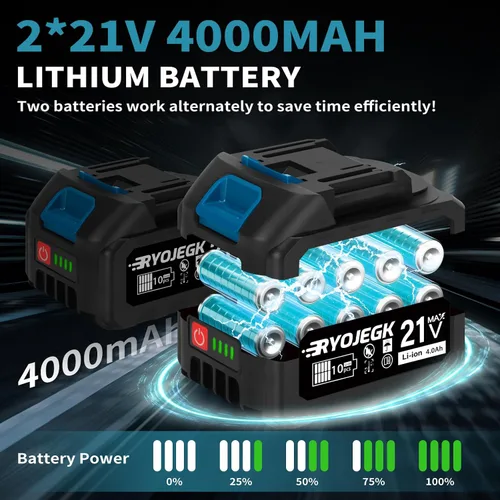 Vista 5 de RYOJEGK Mini motosierra sin escobillas de 8 y 6 pulgadas, 2 x 4.0 Ah de instalación sin herramientas, pequeña motosierra inalámbrica con 4 guía