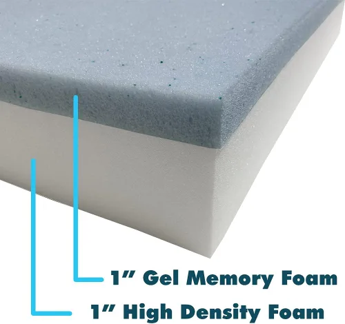 Vista 3 de Foamma Espuma viscoelástica de gel de 2 x 24 x 84 pulgadas (espuma para sillas de comedor, cojín de asiento de silla de ruedas)