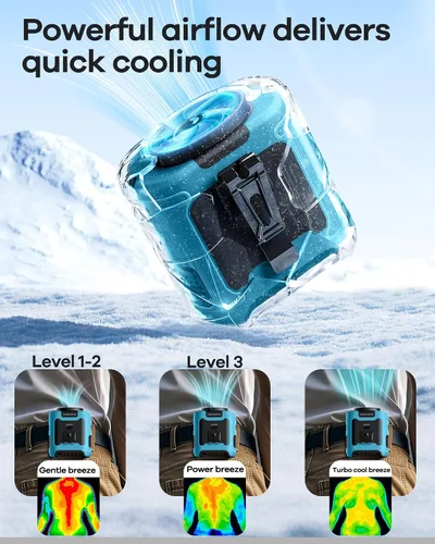 Vista 3 de Ventilador de cintura portátil actualizado 2025 con clip de 10000 mAh, ventilador de cinturón portátil, ventilador de cuello de enfriamiento