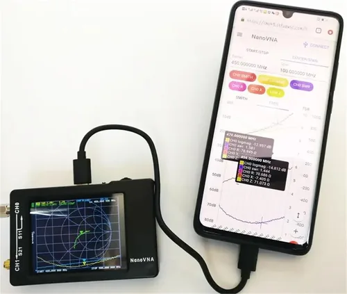 Vista 5 de Spectrum Analyzer, 2.8" LCD 1.5GHz NanoVNA-H HF VHF UHF UV Vector Network Analyzer Antenna Analyzer NanoVNA with SD Card Slot Spectrum